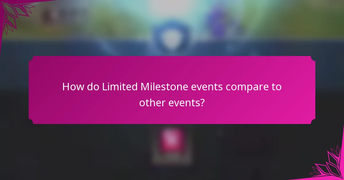 How do Limited Milestone events compare to other events?